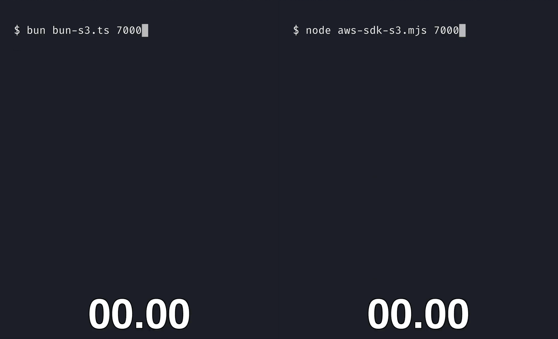 Bun's S3 API is fast